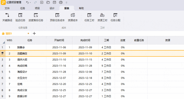 yitunew-5 yitunew-5